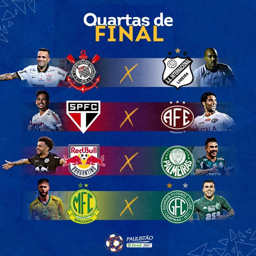Análise Quartas-de-Final Copa Paulista - 06/09/2023 - Os Donos da Bola 